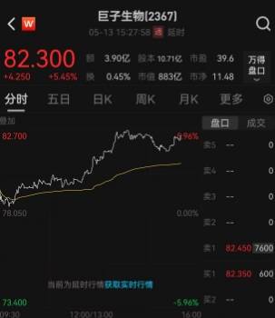 量化交易背后的真相，揭示它不为人知的副作用
